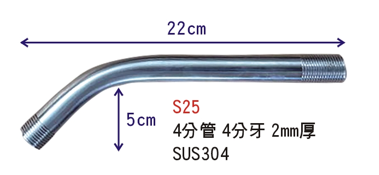 S25