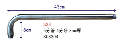 S28